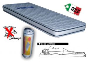Springless Mattresses